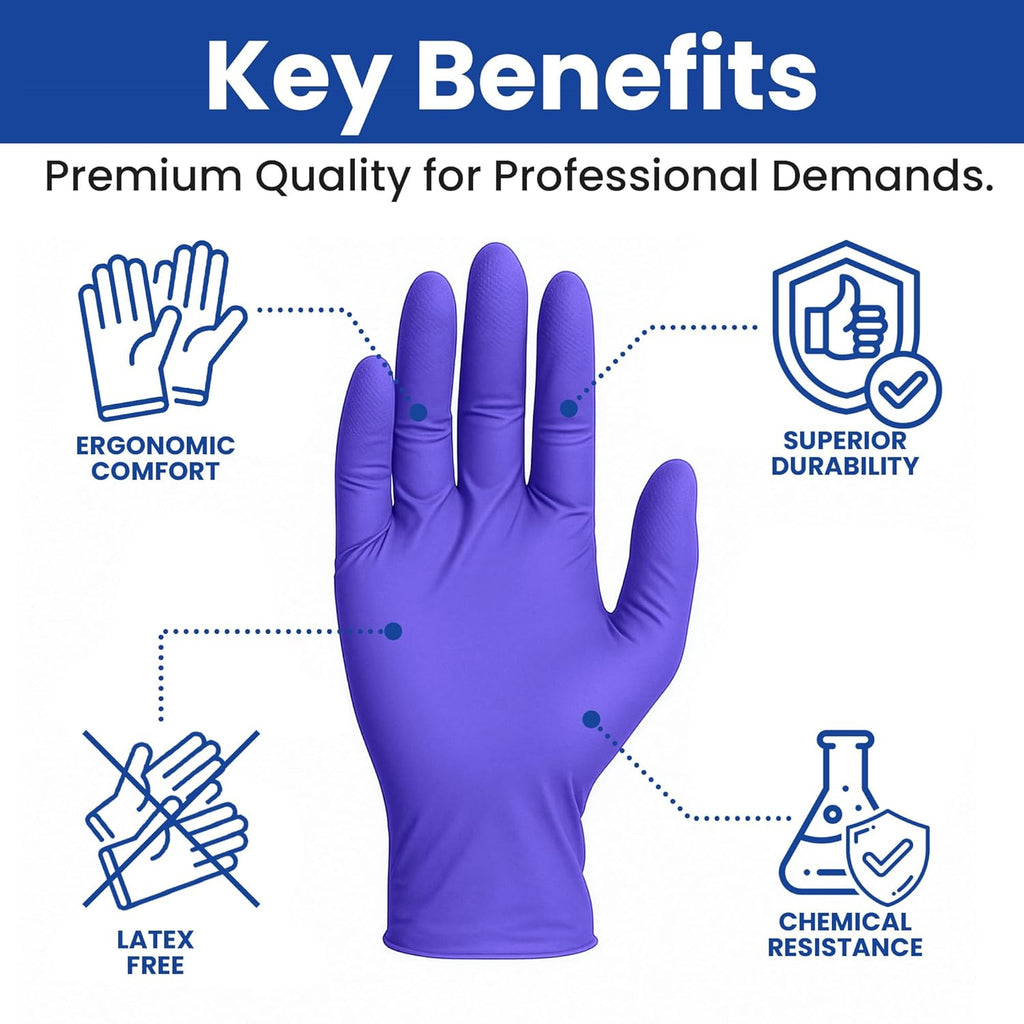 SAFETY USA Nitrile Disposable Gloves - 2000 Pcs, Medium, 4 Mil, Powder-Free & Non-Latex for Medical, Lab, and Kitchen Use