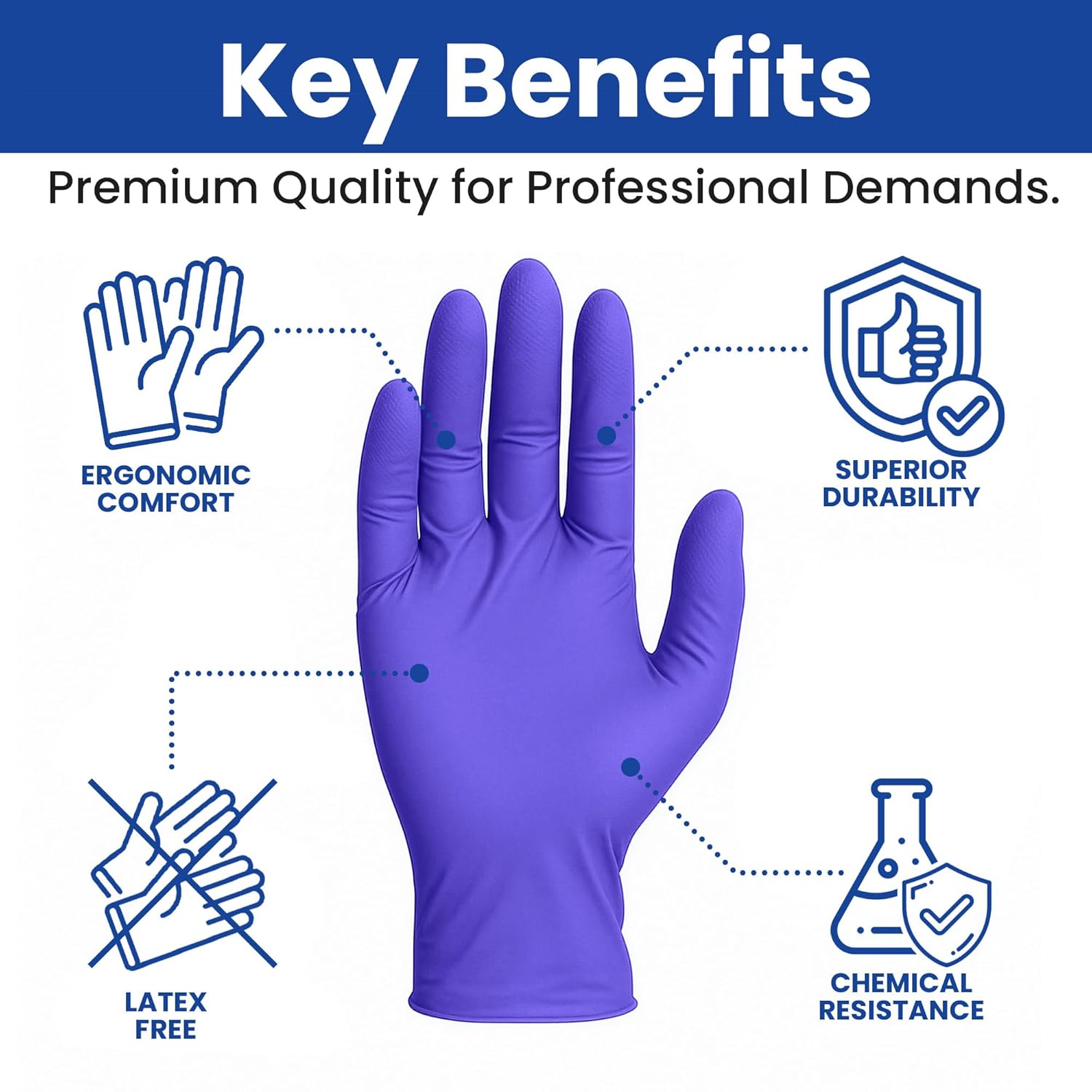 SAFETY USA Nitrile Disposable Gloves - 2000 Pcs, Medium, 4 Mil, Powder-Free & Non-Latex for Medical, Lab, and Kitchen Use