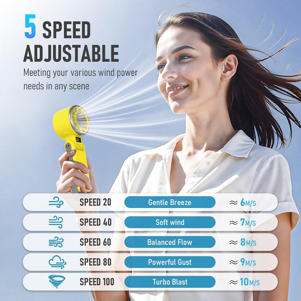 PlayHot Portable Handheld Turbo Fan - Rechargeable Ice Cooling Personal Fan | 12Hrs Battery Life, 5 Speed (Yellow)