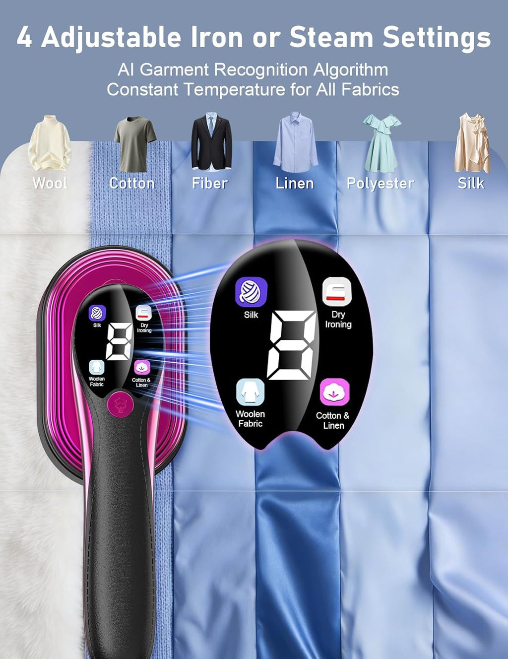 Skiennix Travel Garment Steamer - 1200W Portable Handheld 2-in-1 Iron | Fast 10s Heat-Up, All-Fabric Wrinkle Remover