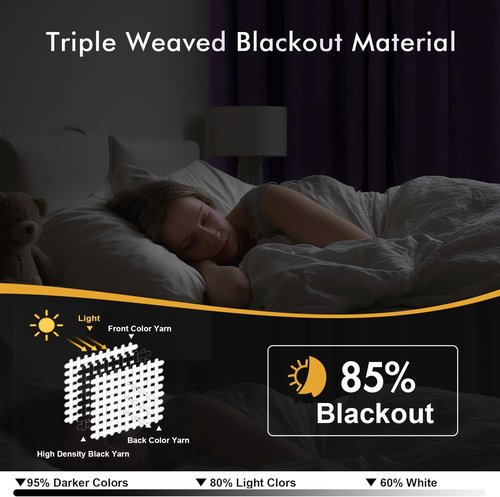 MIULEE Lilac Blackout Curtains - Thermal Insulated Room Darkening Drapes | 63-Inch Grommet Panels