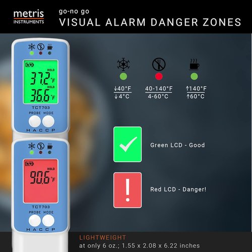 Metris Infrared Surface Thermometer - NSF Certified | FDA Compliant, 2°F Accuracy, 8-Point Laser