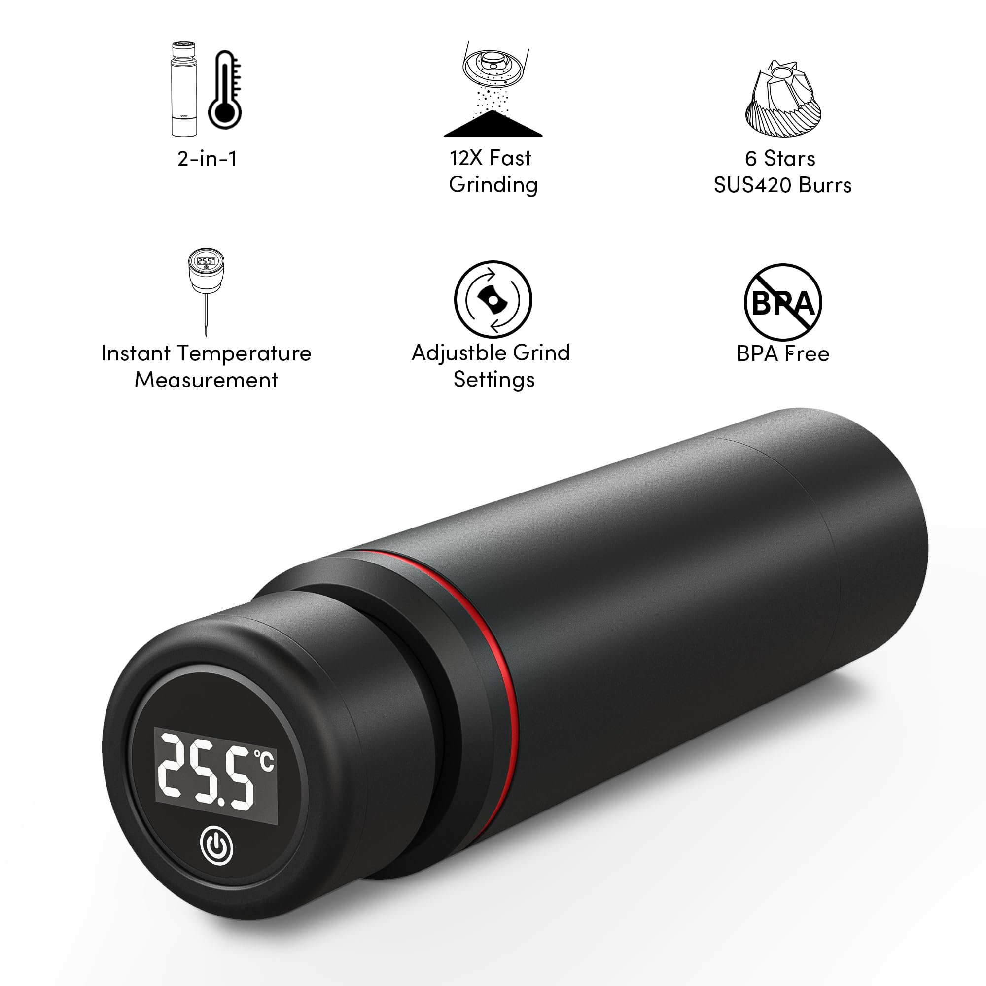 Pepper Grinder Mill,Cheflor 12X High Output Pepper Mill with Thermometer 2 in 1,Professional Duty Aluminum Manual Pepper Grinder with Stainless Steel Burrs and Adjustable Coarseness,Gift Set