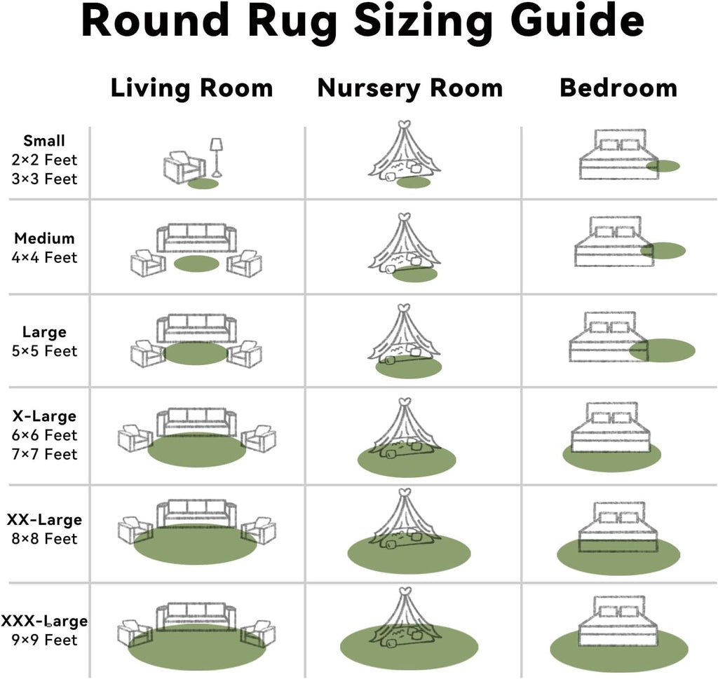 OLANLY Green Round Area Rug - Soft, Fluffy, Machine Washable 5 ft Circle Carpet for Bedroom & Living Room