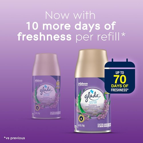 Glade Automatic Spray Refill - Tranquil Lavender & Aloe Air Freshener | 6.2 Oz, 3 Count