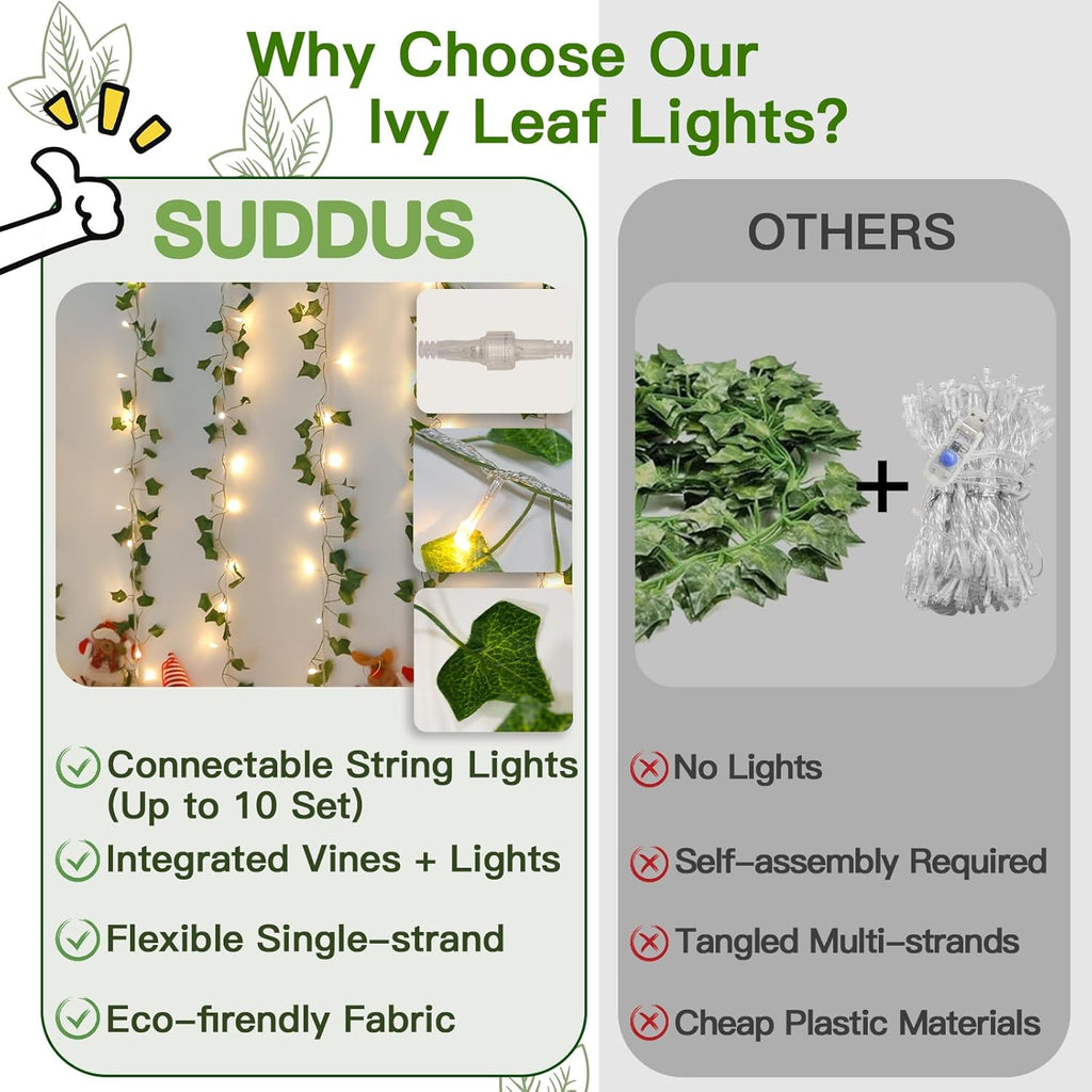 Suddus Ivy String Lights - 33ft 100 LED Fairy Lights with Remote | Warm White for Bedroom, Garden, Party Decor
