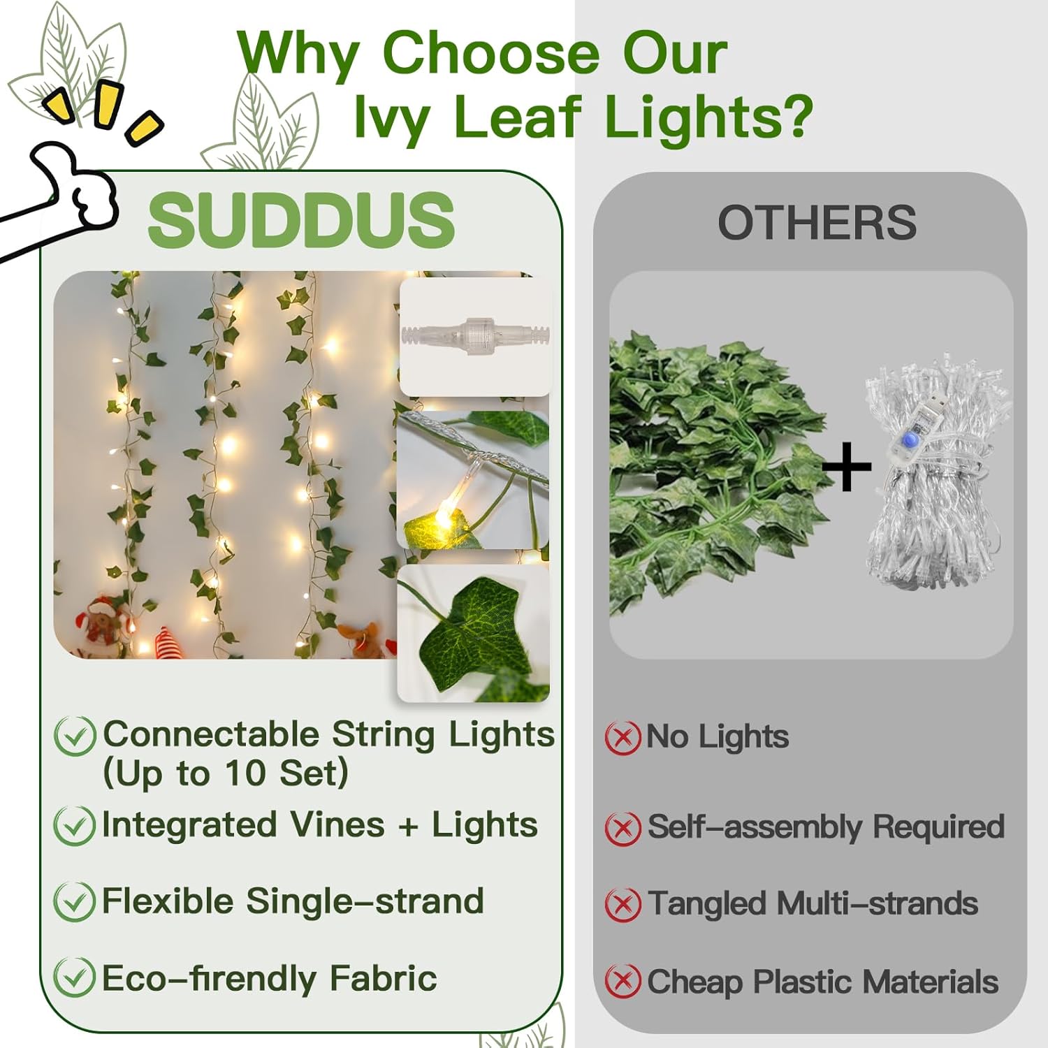 Suddus Ivy String Lights - 33ft 100 LED Fairy Lights with Remote | Warm White for Bedroom, Garden, Party Decor