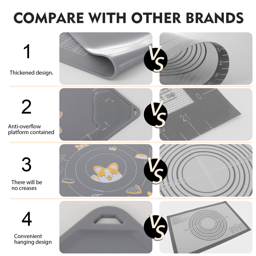 Ourokhome Silicone Baking Mat Sheet and Pastry Dough Cutter, 0.5 Inch Thick 32" X 24" BPA free Silicone Rolling Mat, Non-Stick and Anti-Slip, Dishwasher Safe (Gray)