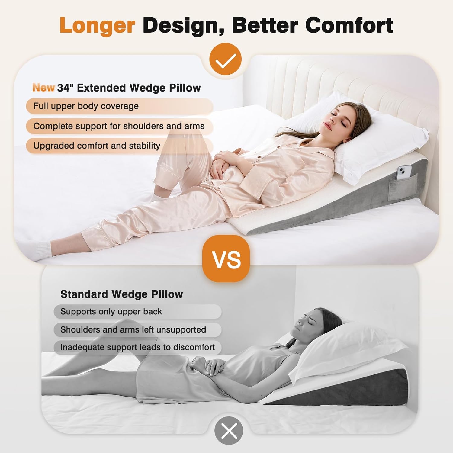 Vekkia Extra-Long Wedge Pillow - Back & Arm Support for Post-Surgery Relief | 34" White, Washable Cover