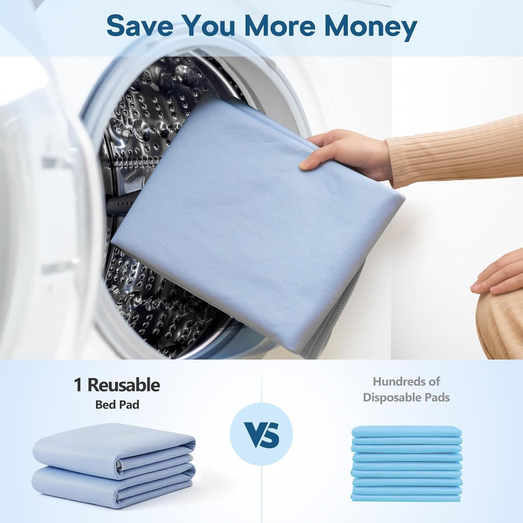 Regine Switzerland Incontinence Bed Pads - 36" x 38" Washable & Quick-Drying Underpads for Kids, Adults & Pets