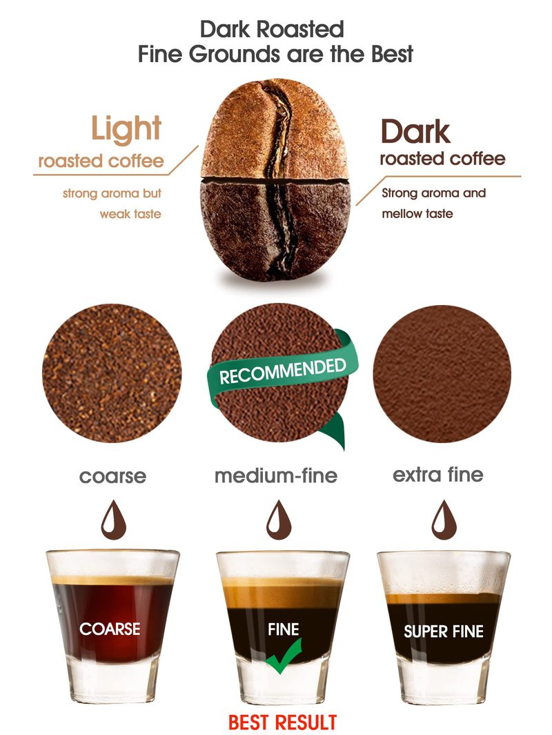 VIVI SKY Reusable Coffee Capsule Lids Work with Nespresso Pods Vertuoline,Food Grade Silicon Caps Used for Every Sizes of Reusable Nespresso Pod Refillable Capsule(Silicon Vertuoline Lids- 5PCS)