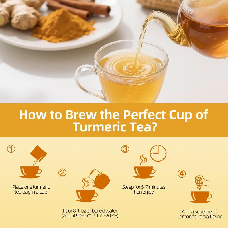 120 Bags Premium Turmeric Ginger Cinnamon Tea Bags, Premium Natural Ingredients, Turmeric Ginger Herbal Blend with Cinnamon, No Sugar, Caffeine-Free，Turmeric Ginger Cinnamon Tea（1Pack/120Bags）