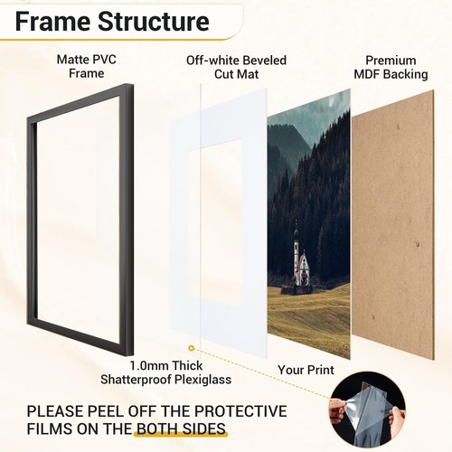 Acovy 16x16 Square Picture Frames Set of 5, 16 x 16 Photo Frame with Mat for 12x12 or 16x16 without Mat, 16"x16" Picture Frame with HD Plexiglass, 16 by 16 Frame for Wall or Tabletop Display, Black