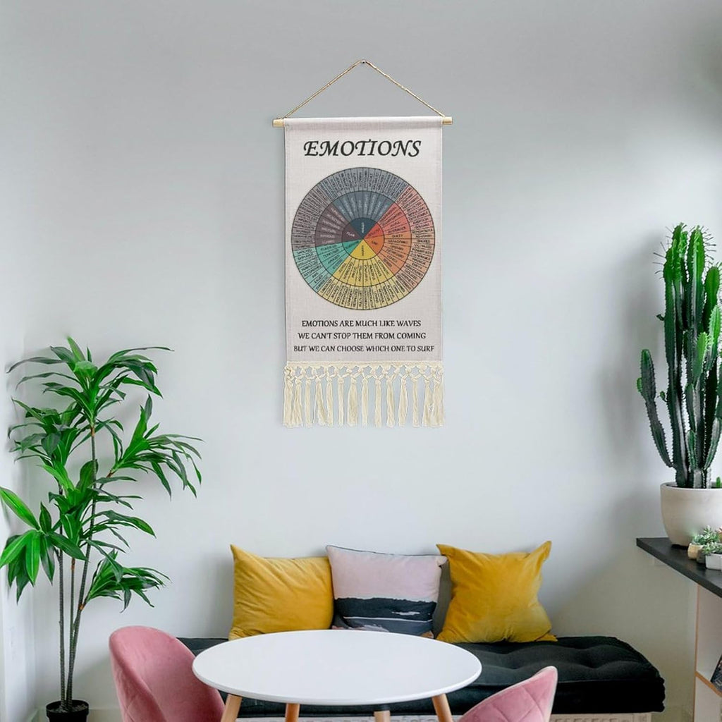 Skiennix Emotions Feelings Wheel Chart - Mental Health Tapestry for Therapy Office Decor | Cotton Linen Wall Hanging