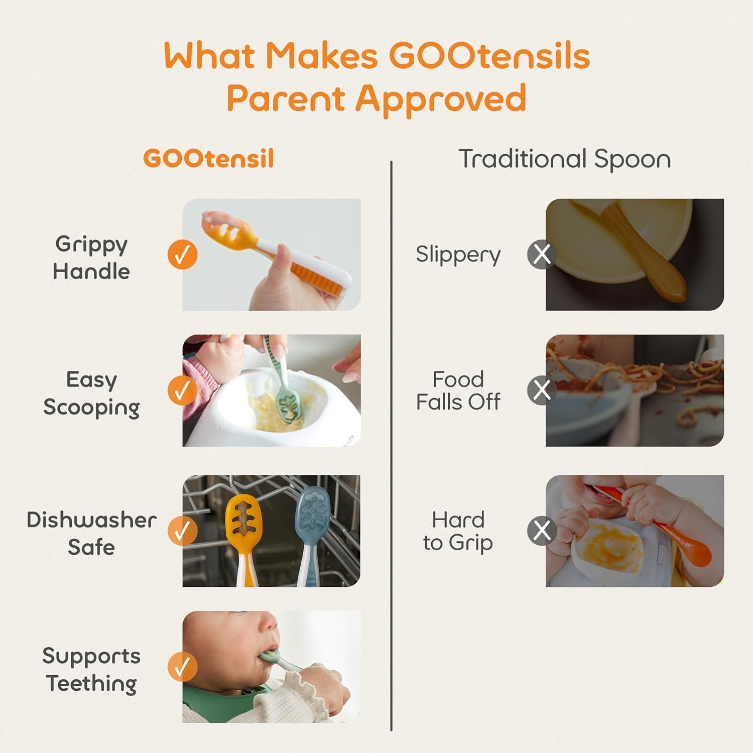 NumNum Baby Spoons Set - GOOtensils for Self-Feeding | Silicone, BPA-Free, 2 Pack in Gray/Green for 6+ Months