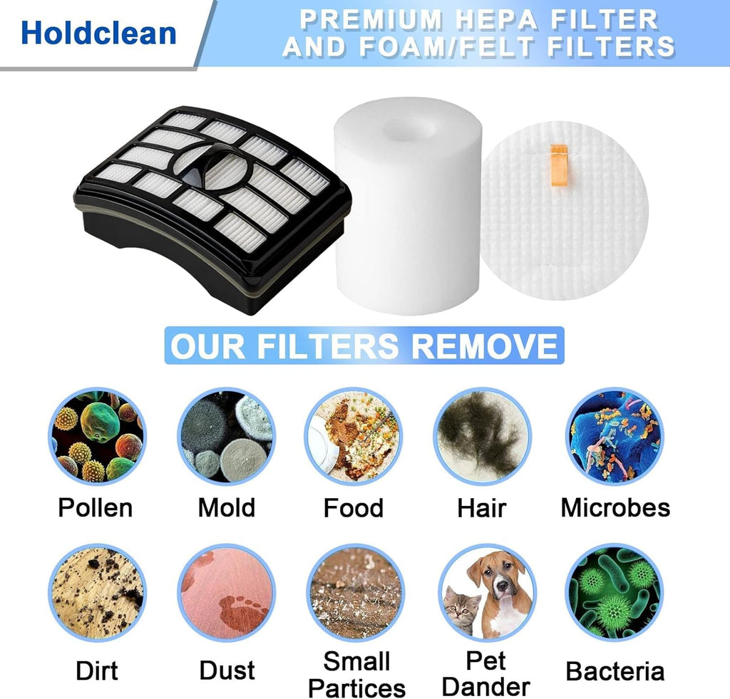 Shark NV500 Vacuum Filter Replacement - 2 HEPA & 4 Foam Filters for Rotator Pro Lift-Away NV501-NV552