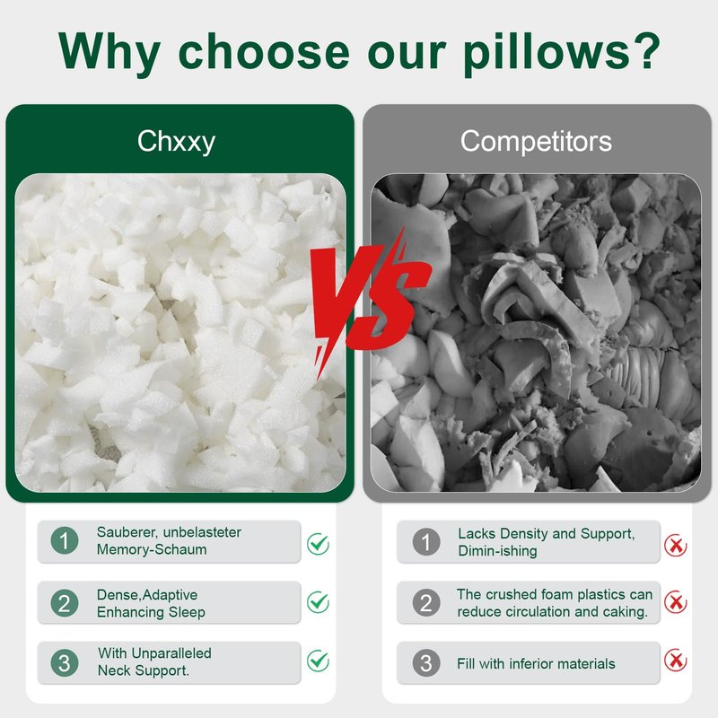 CHxxy Side Sleeper Pillow for Neck and Shoulder Reilef, Ergonomic Design Medium Firm Pillow, Queen Size Bed Pillows for Sleeping, Cross Cut Memory Foam Pillows for Back, Stomach and Side Sleepers