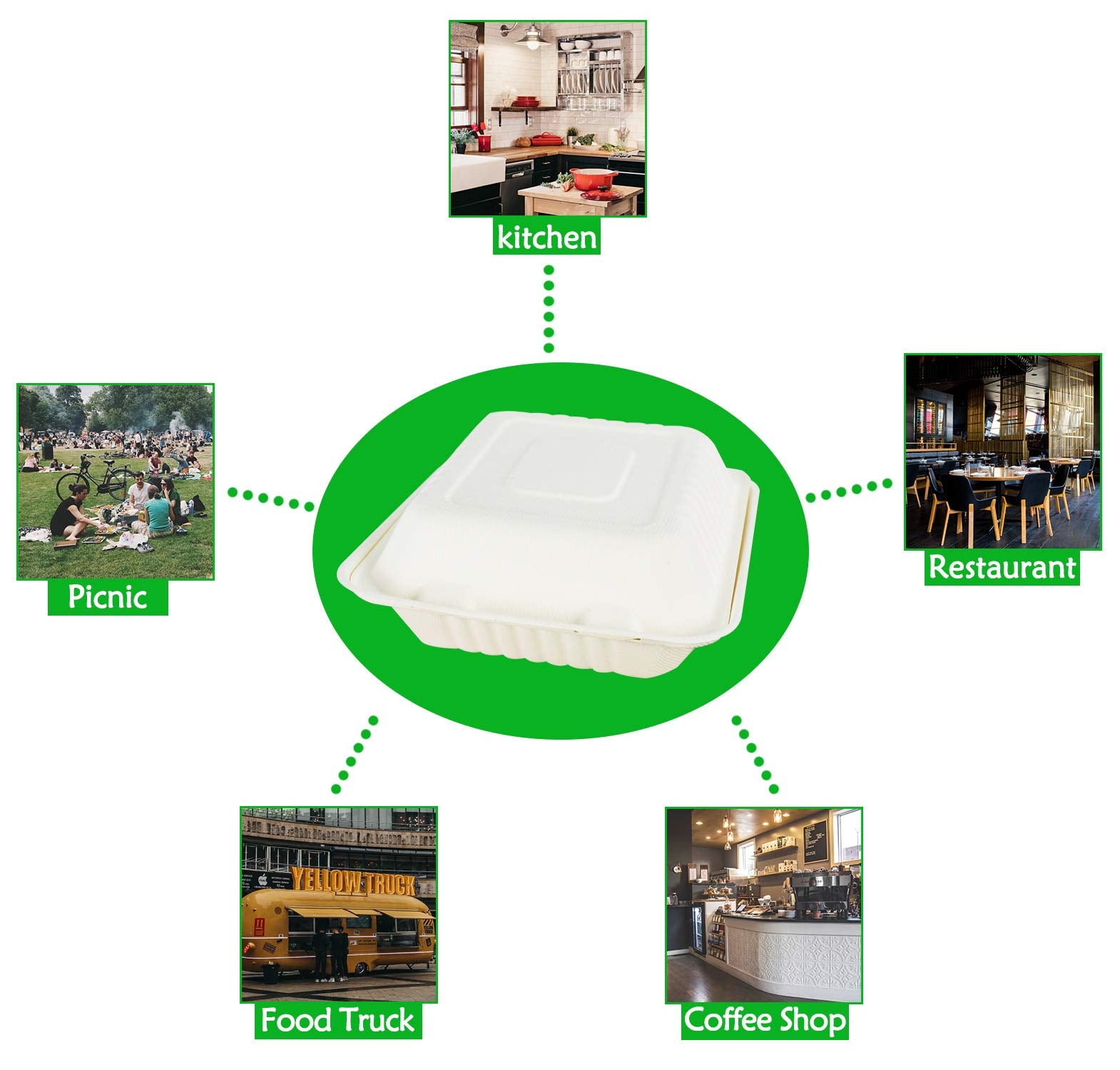 Green Earth 8-Inch, 200-Count, 1-Compartment, Compostable Clamshell, Natural Bagasse (Sugarcane Fiber), Take-Out/to-Go Boxes - Microwave-Safe