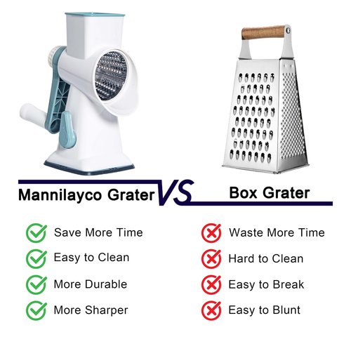 Rotary Cheese Grater Cheese Shredder, Cheese Grater Handheld with Strong Suction Base,Kitchen Vegetable Slicer 3 Replaceable Stainless Drum Blades for Fruit, Food, Nuts,Easy to Use Clean (White)