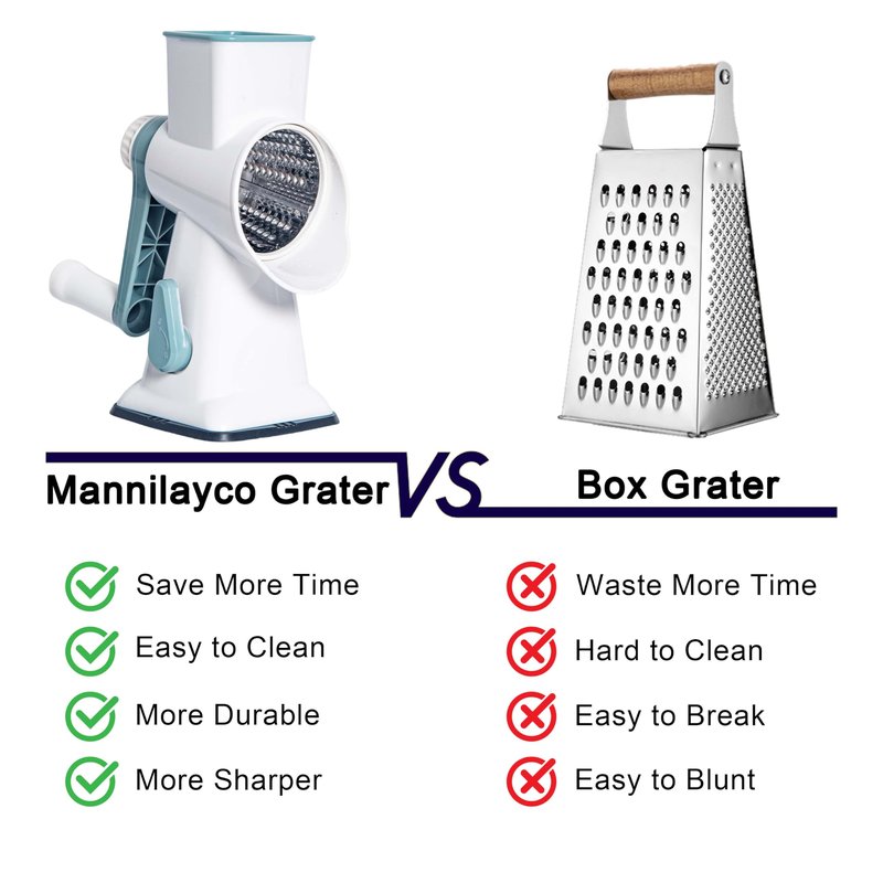 White Rotary Cheese Grater with Suction Base, Hand Crank Cheese Grater for Hard Cheese, Vegetables，Nuts, 3 Stainless Steel Drum Blades, Easy Clean Kitchen Gadget