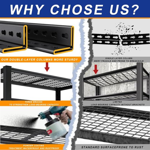 Heavy Duty Metal Shelving Rack - 2800 lbs Capacity | Adjustable 16"x35.5"x72" Black Storage Unit