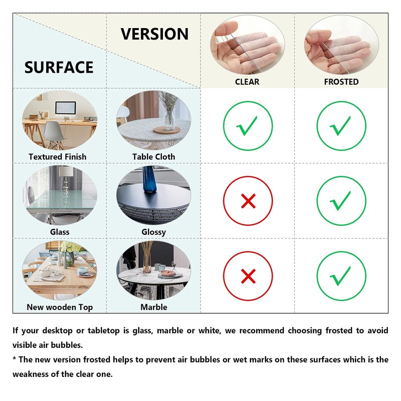 Deep Dream 1.5mm Clear Desk Cover Protector, 40×72 Inch Clear Desk Cover, Clear Desk Mat, Table Cover Tablecloth Protector Rectangle, Table Protector for Dining Room Table