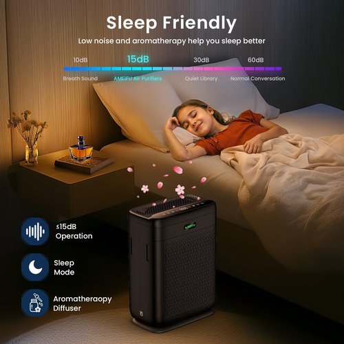 Air Purifiers - H13 HEPA Pet Air Purifier with Remote | Covers Up to 3000 Sq Ft, Washable Pre-Filter