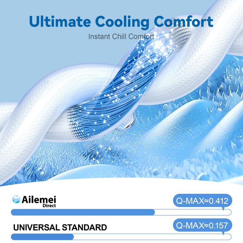 Ailemei Direct Cooling Throw Blanket for Couch, Double-Sided Summer Cooling Blankets for Hot Sleepers, Lightweight Ice Cool Blanket to Relieve Hot Flashes, Breathable Bed Cold Blankets for Sleeping
