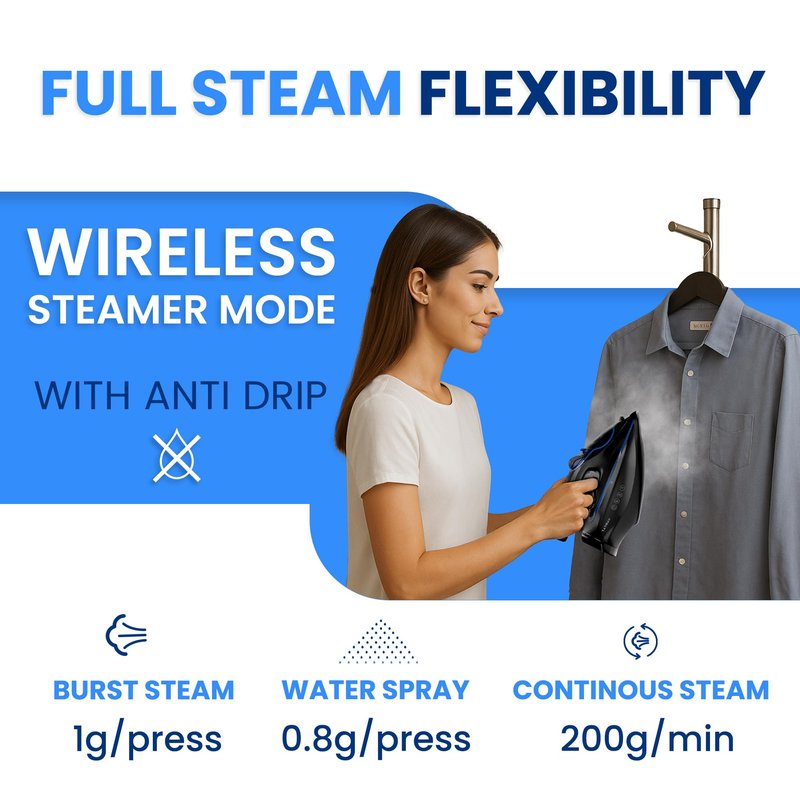 Xabitat Luxury Cordless Iron | 1500W Steam Iron | Anti Drip | Thermal Protection Technology | Nonstick Ceramic Soleplate | 2-in-1 Cord/Cordless | Adjustable & Vertical Steam Controller | Auto Shut-Off