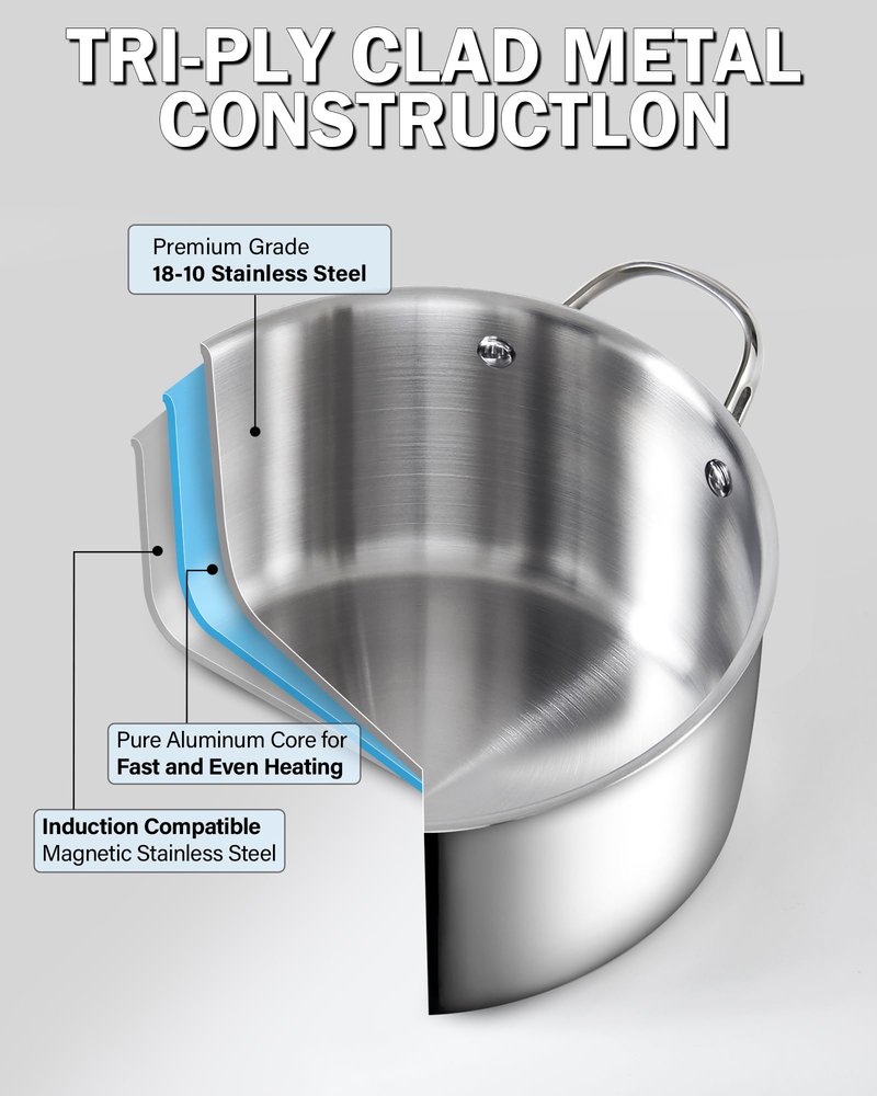 Cooks Standard Multi-Ply Clad Stainless Steel Stock Pot, 7-Quart Pasta Cooking Canning Dutch Oven Pot with Lid, Deep Stockpot Induction Cookware