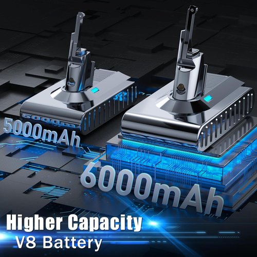 Bonacell 6000mAh 21.6V Replacement Battery for Dyson V8 | Compatible with Animal, Absolute, Motorhead, Fluffy