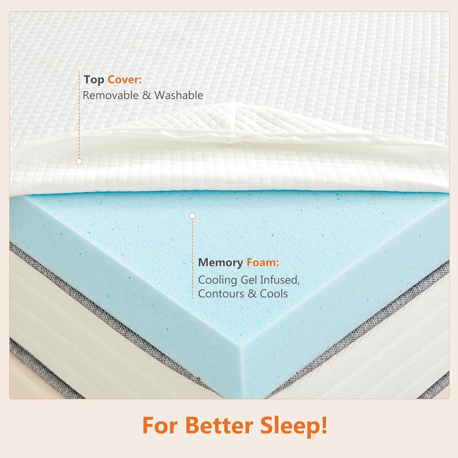 Sweetcrispy Memory Foam Mattress Topper - 3 Inch Thick Gel-Infused Cooling Pad for Queen Size Bed