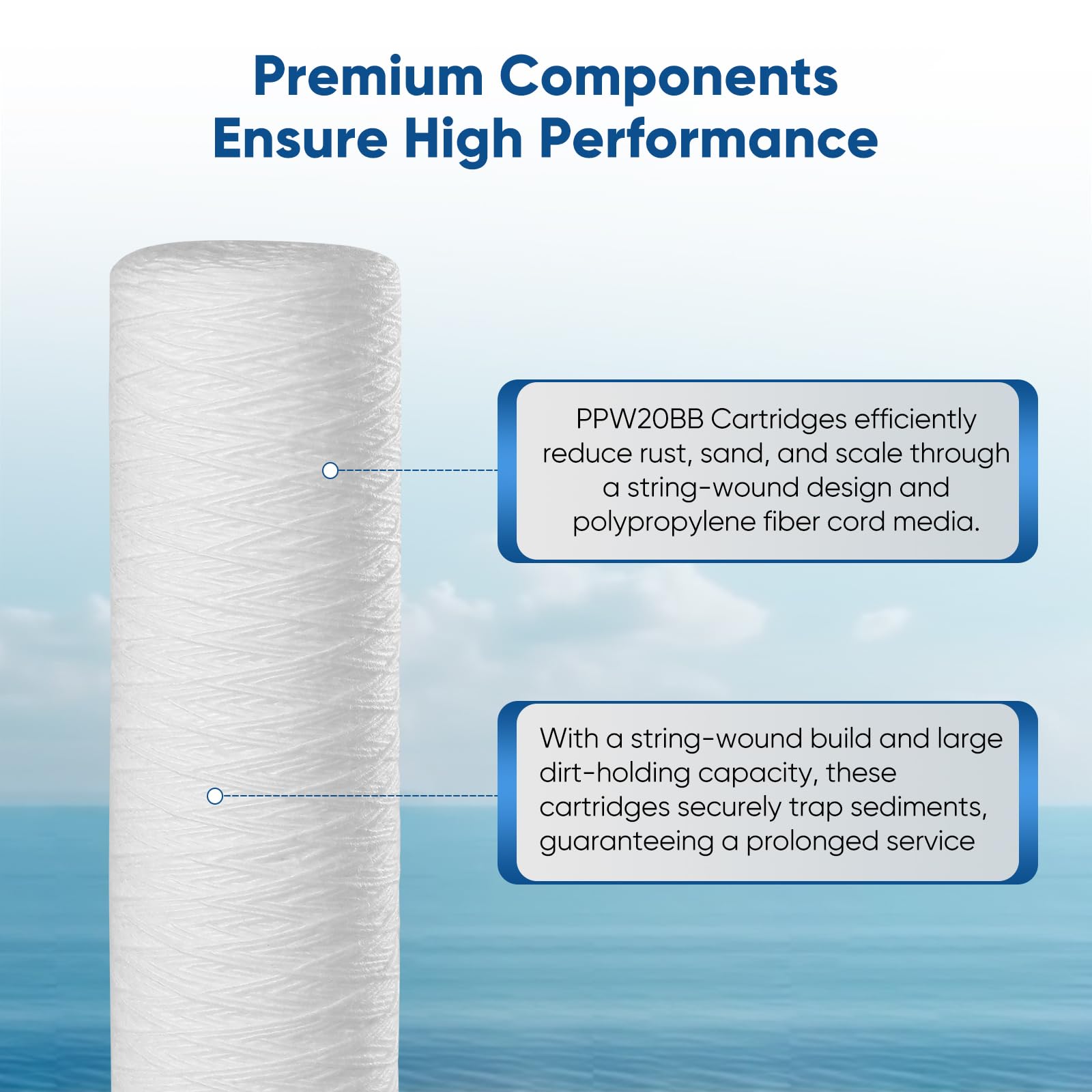 PUREPLUS 5 Micron 4.5" x 20" Whole House String Wound Sediment Filter for Well Water, Replacement Cartridge for Pentair Pentek WP5BB20P/WP25BB20P, Hydronix SWC-45-2005, SpiroPure SP-WP5-20BB, 2Pack