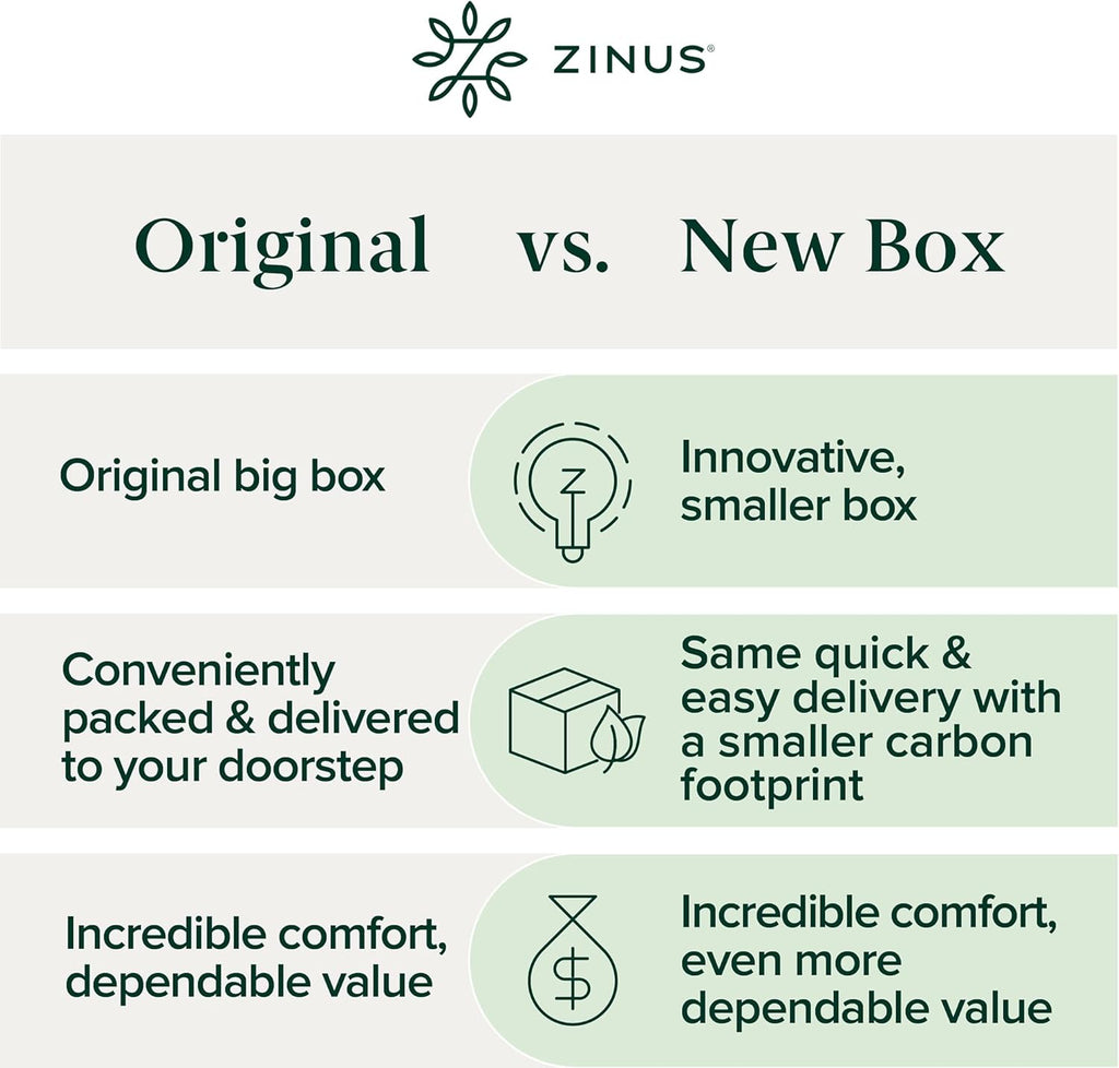 Zinus 6 Inch Green Tea Memory Foam Mattress - Queen Size | Fiberglass Free & CertiPUR-US Certified