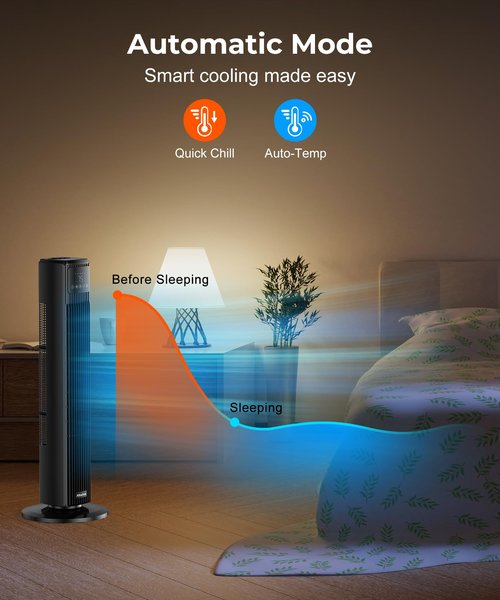 Abolee Tower Fan for Bedroom, Quiet Floor Fan with Remote, 90° Oscillating Fans with 4 Speeds, 4 Modes, 27ft/s Velocity, 12H Timer, 2024 New Standing Fans for Home, for Indoor Bedroom Office Black