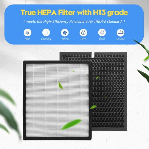 LEVOIT LV-PUR131 Replacement Filters - True HEPA & Activated Carbon, 2-Pack for Optimal Air Purification