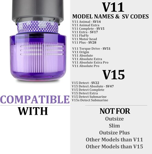 Dyson Filter Replacement - 3 Pack Compatible with V15, V11 Torque Drive & Animal Vacuums