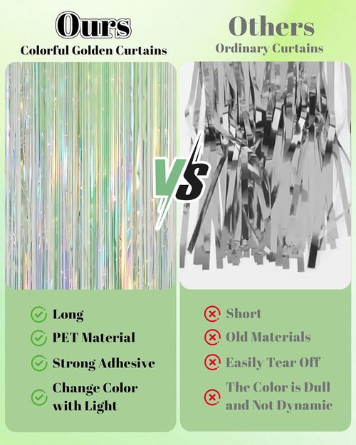 Iridescent Green Party Streamers Backdrop - Neon Holographic Tinsel Foil Fringe Curtain | 2 Pack, 3.31 x 6.6 ft