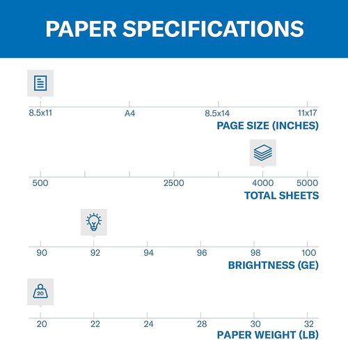 Hammermill Printer Paper - 20 lb Copy Paper, 8.5 x 11 | 8 Reams (4,000 Sheets) - 92 Bright, USA Made