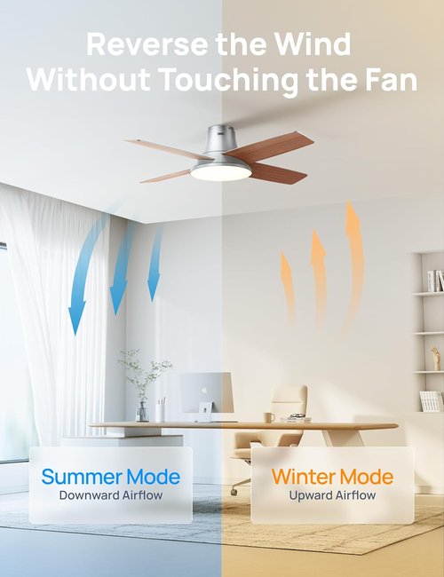 Dreo Ceiling Fan - Quiet DC Motor with 12 Speeds & 3 Modes | Dimmable LED, Remote Control, 44'' Silver