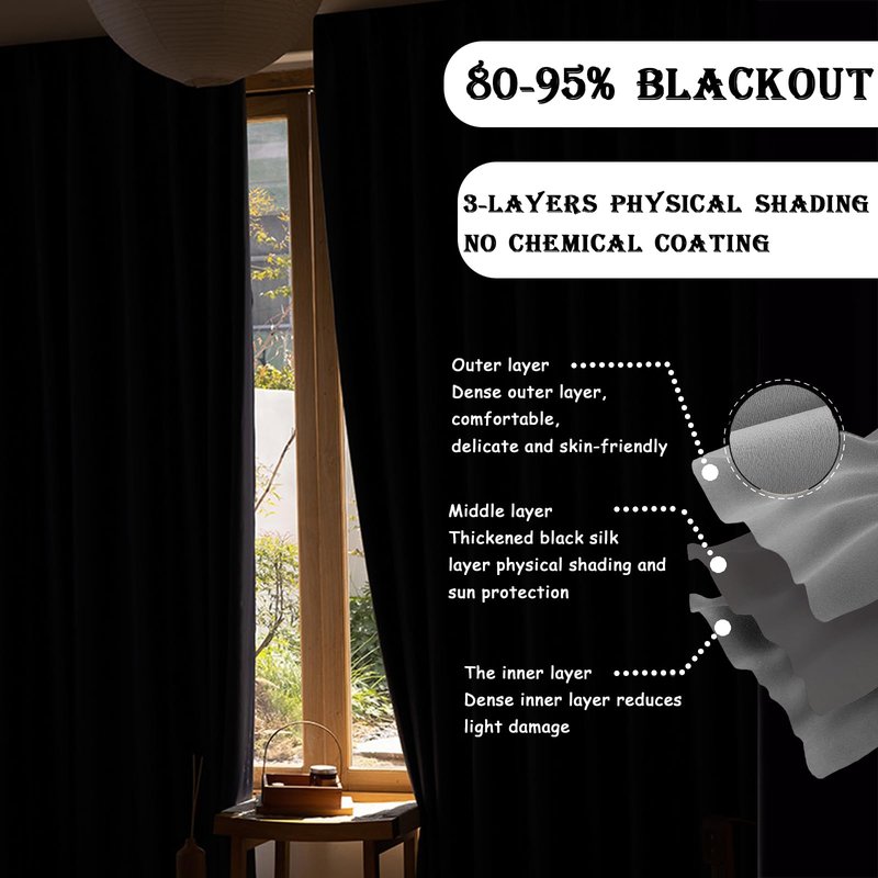 Room Divider Curtains for Ceiling Track Rod, Blackout Ceiling Track Curtains with Hooks Noise Reduction Privacy Curtain for Wall Ceiling Mount Track, 10 ft Wide x 8 ft Tall, Grey, 1 Panel