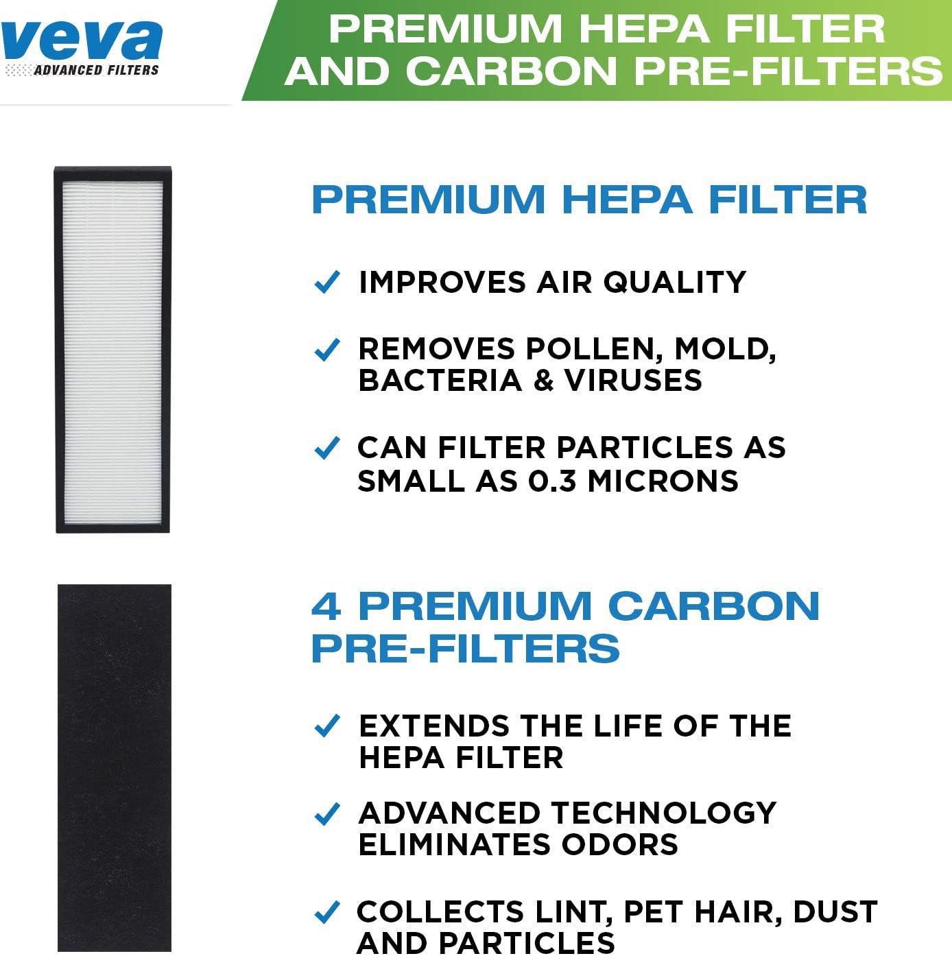 Veva HEPA Filter B - Compatible Replacement for Germ Guardian AC4825 & More | Includes 1 HEPA Filter & 4 Carbon Pre-Filters