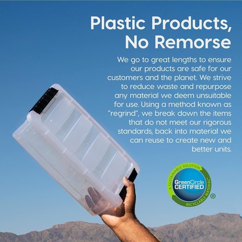 IRIS USA 19 QT Plastic Storage Box - BPA-Free, Durable See-Through Containers with Lids & Latches - Clear, 6 Pack