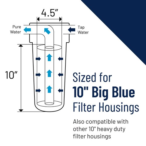 Pentair Pentek EPM-BB Big Blue Carbon Water Filter, 10-Inch, Whole House Modified Epsilon Carbon Block Replacement Cartridge with Bonded Powdered Activated Carbon (PAC) Filter, 10" x 4.5", 10 Micron