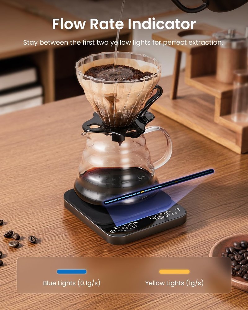 RENPHO Espresso Scale with Timer, Rechargeable Coffee Scale with Flow Rate Indicator, 0.1g Accurate Coffee Been Scale for Pour-Over, Gift for Coffee Lover, Calibarista, 3kg
