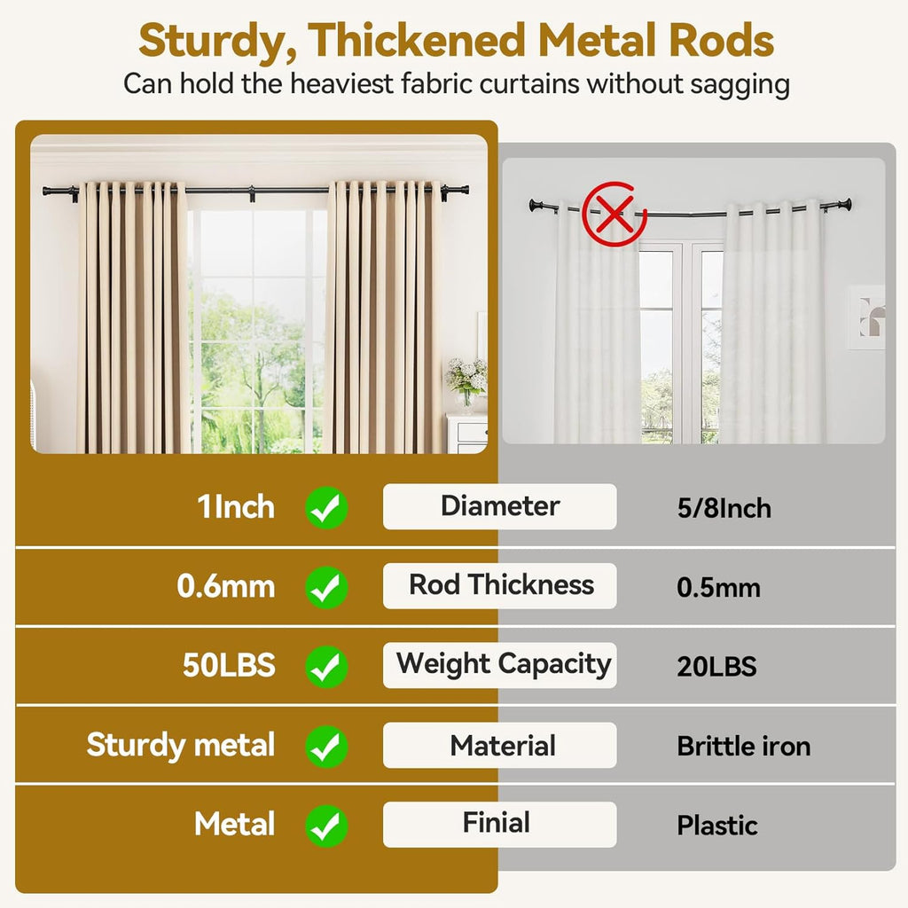 YaFex Curtain Rods - Heavy Duty 1 Inch Adjustable Window Treatment Rods | 32-58 Inch, Black, Modern Design