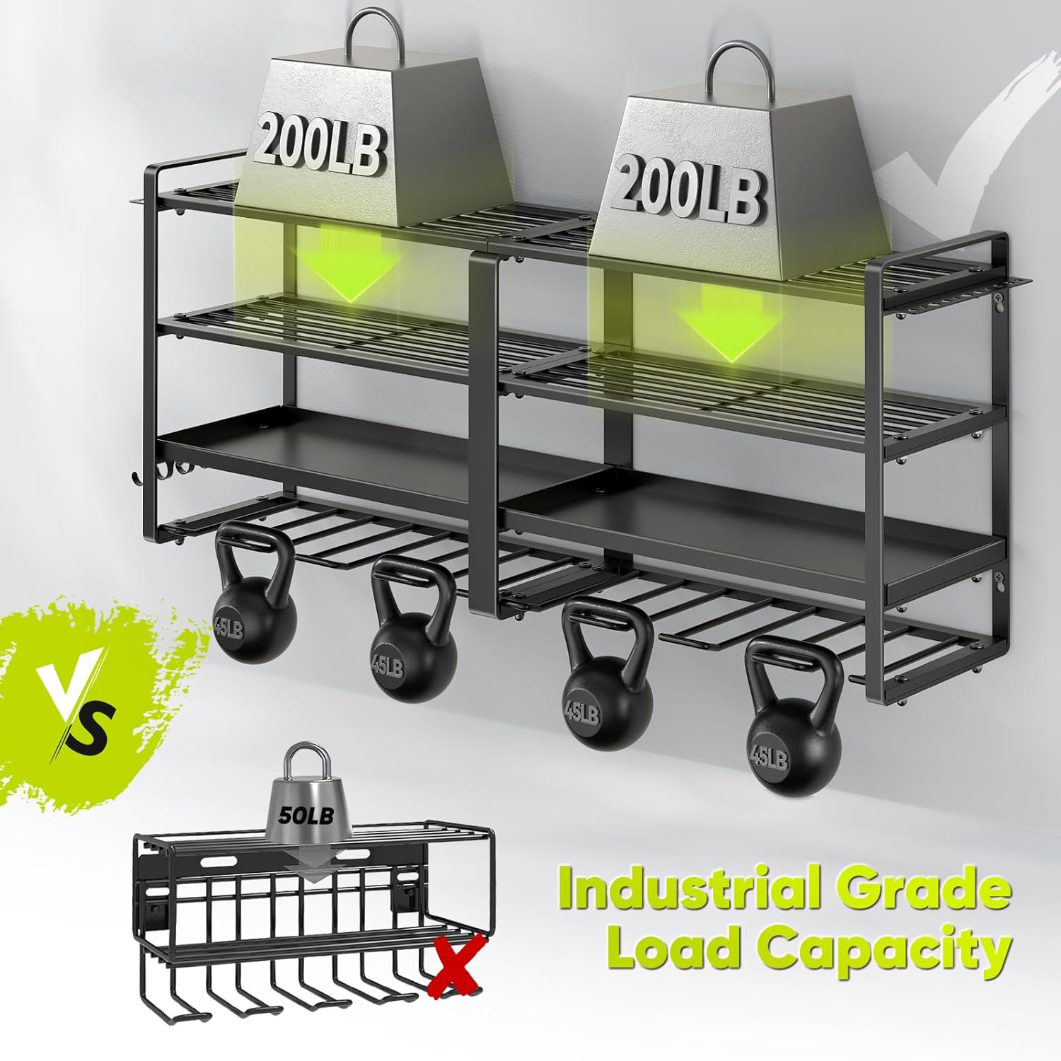 POKIPO Heavy Duty Power Tool Organizer - 33" Wall Mount Holds 400 lbs | 8 Drill & 4-Tier Battery Storage for Garage