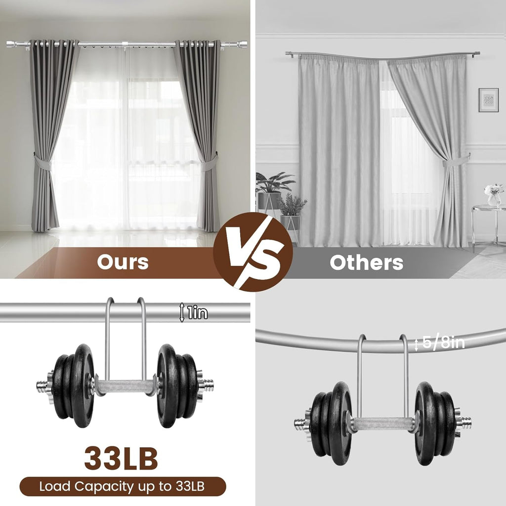 Regine Switzerland 1” Diameter Silver Curtain Rod - Adjustable 30-90 Inch, Heavy Duty 2 Pack for Windows