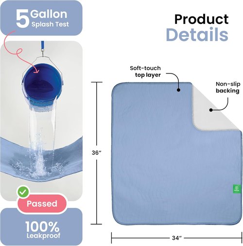 IMPROVIA® Washable Underpads - Heavy Absorbency Reusable Incontinence Pads for Kids, Adults & Pets | Waterproof Protection (Blue, 34"x36", Pack of 4)