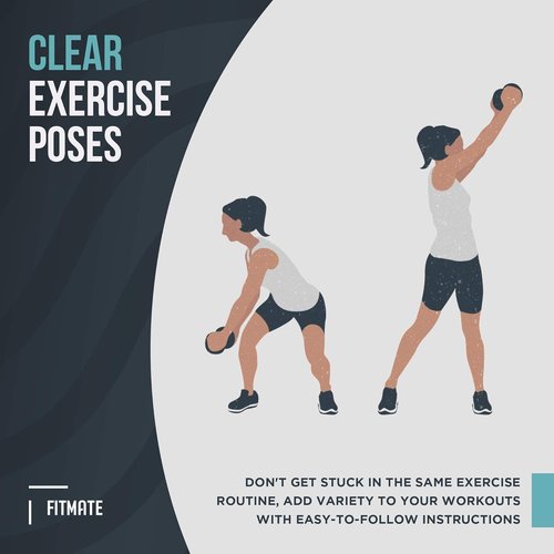 FitMate Dumbbell Workout Poster - Free Weights Routine Guide for Home Gym Decor (16.5 x 25 Inch)